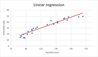 linear-regression.png