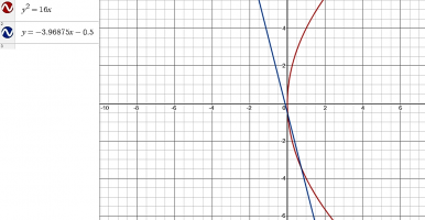 parabola2.png