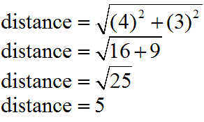 solving the sample problem