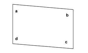 Opposite angles in a parallelogram