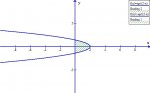 centroid.jpg