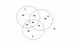 venn.gif