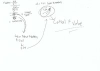 Find Critical Value WORKING PART 2.jpg