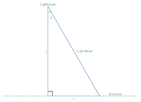 tml_lighthouse.png tml_lighthouse.png