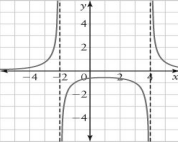 Annotation 2019-10-21 134416.png Annotation 2019-10-21 134416.png