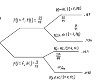Screen Shot 2020-02-06 at 3.12.31 PM.png Screen Shot 2020-02-06 at 3.12.31 PM.png