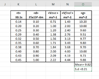 Calculating g table.png