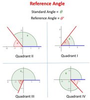 refAng.JPG