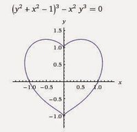 Heart, mathematical equation, 2D 2 - 0b.jpg