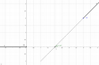 clothoidProblem.png clothoidProblem.png