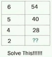 MathPuzzle6;54-5;40-4;28.jpg