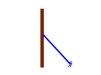 guide_wires.png guide_wires.png