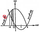 math-calculus-diagram-dhd-circled.jpg
