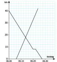 Skärmbild 2021-01-15 231407.png