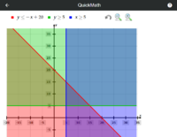 quickmath.com_webMathematica3_quickmath_graphs_inequalities_basic.jsp.png