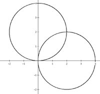 2_circles.jpg