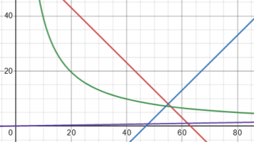 1630889837452.png 1630889837452.png