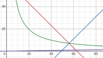 1630889875025.png 1630889875025.png