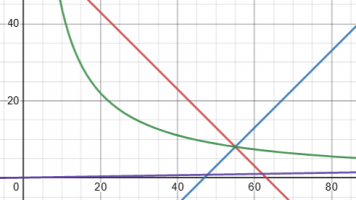 1630889953755.png 1630889953755.png