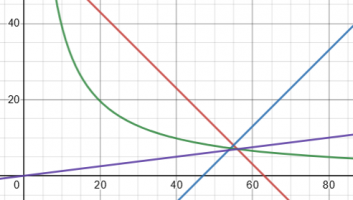 1630890252271.png 1630890252271.png