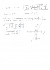 slope intercept.jpeg