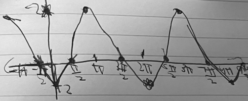 1633570282964.png 1633570282964.png