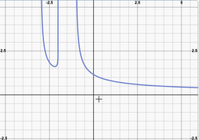 Screen Shot 2022-01-16 at 11.04.44 PM.png Screen Shot 2022-01-16 at 11.04.44 PM.png