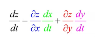 chain rule multi.PNG