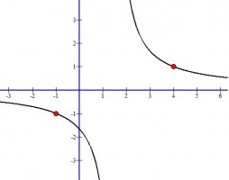 rational_f.jpg rational_f.jpg