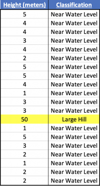 Screen Shot 2022-02-14 at 9.58.00 PM.png