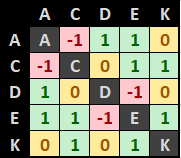 1646165525013.png 1646165525013.png