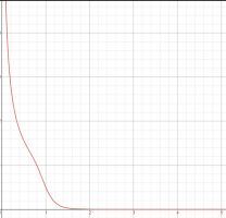 1646262402073.png 1646262402073.png