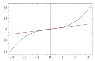 Screen Shot 2022-03-02 at 9.50.49 PM.png Screen Shot 2022-03-02 at 9.50.49 PM.png