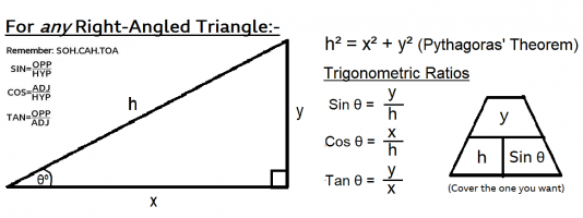 Basic R-A Triangle Trig +.png