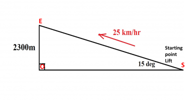 1651085982386.png 1651085982386.png