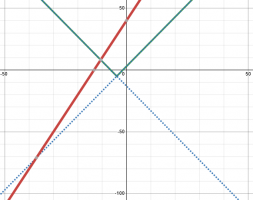 1651343938368.png 1651343938368.png