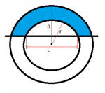 annulus.png