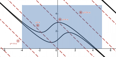 Screen Shot 2022-05-11 at 5.40.36 AM.png