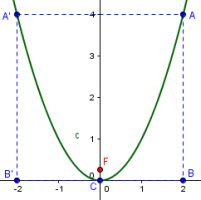 1656987519253.png 1656987519253.png