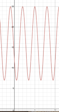 Screen Shot 2022-10-08 at 7.51.54 AM.png