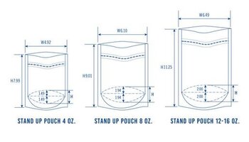 Figure-3-Different-sizes-of-stand-up-pouches.jpg