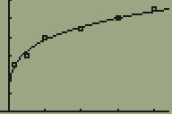 pwr_reg_graph.png pwr_reg_graph.png