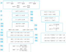 identities.png identities.png