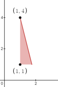 Max(X+Y).png Max(X+Y).png