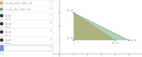 Max(x+y)_2.png Max(x+y)_2.png