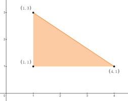 max(x+y)_3.png max(x+y)_3.png