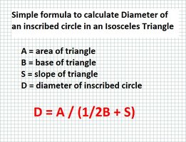 Simple formula for circle.jpg