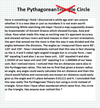 Pyrthagorean Circle 06.png