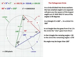 The Pyrthagorean Circle - The Proof 03.jpg