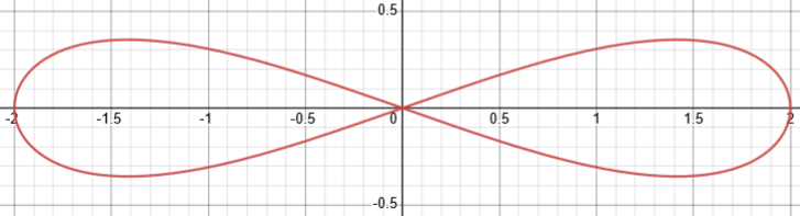 1680467863120.png 1680467863120.png